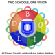 The Federation of Towers Schools logo